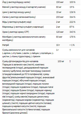 Вітамини Opti-men - 90tabs