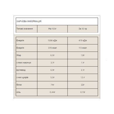 Impact Whey Protein - 1000g Banana NEW Improved