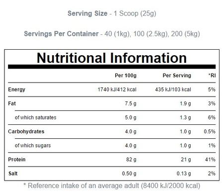 Протеин изолят MyProtein Impact Whey Isolate 1000 g