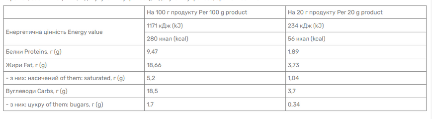 Power pro Білка bar - 20x20g