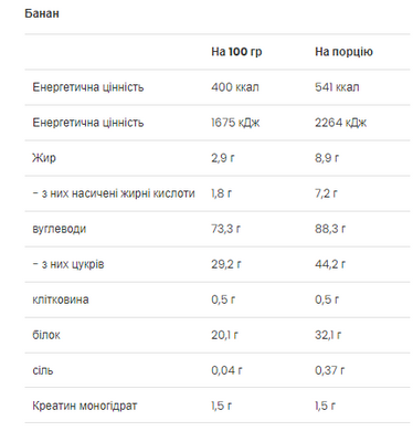 Mass Builder - 1200g Banana
