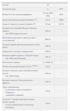 Clinical Prostate Health - 90 sgels