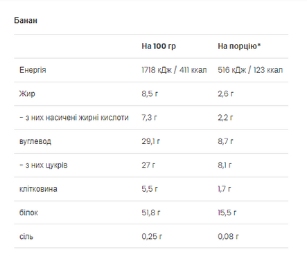 Protein Milkshake - 500g Banana