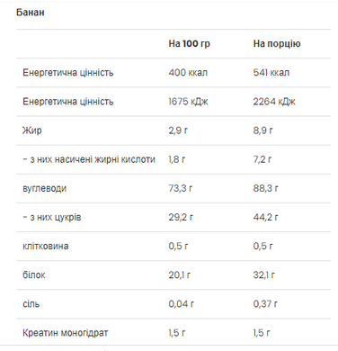 Mass Builder - 5000g Banana