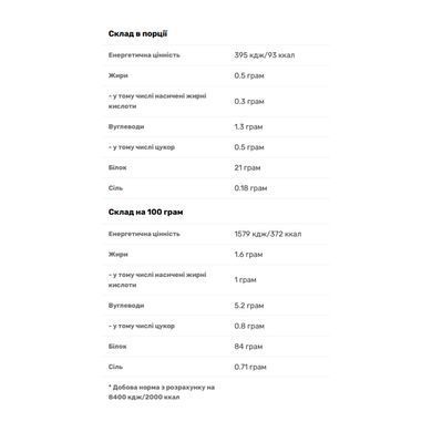 Iso Whey Zero - 500g Strawberry