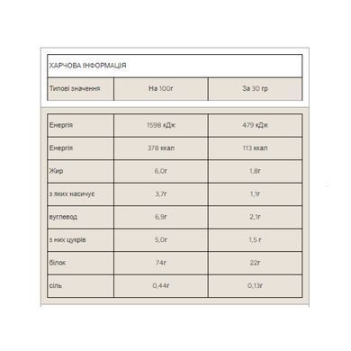 Impact Whey Protein - 2500g Banana