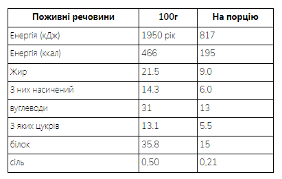 Crispy Wafers - 42g Chocolate (Поштучно)