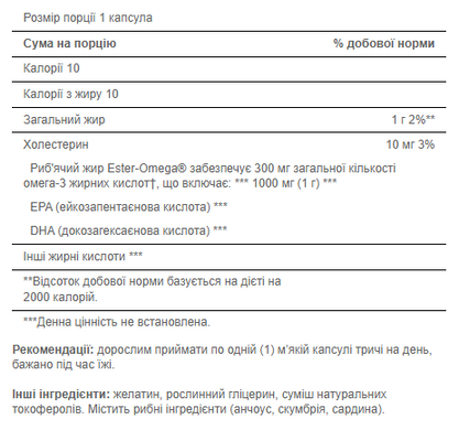 Omega 3 1000mg - 250softgels