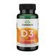 Vitamin D-3 400iu - 250caps