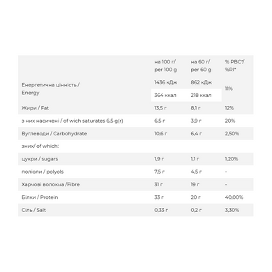 FitWin - 12x60g Milky Cream