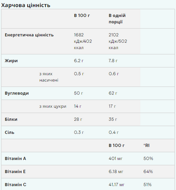 Advanced Weigt Gainer - 2500g Vanilla
