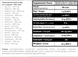 Super Mass Gainer - 4000g Coconut