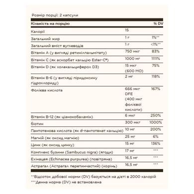 Ester-C&reg; Plus Immune Complex - 60 softgels