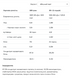 Whey Protein - 2270g Chocolate Banana
