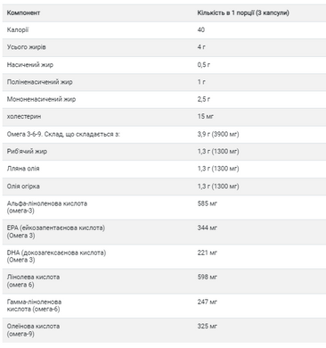 Omega 3-6-9 1300mg - 60 softgels