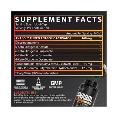 Anabol Ripped - 60 caps