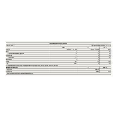 Glutamine - 300g Cherry