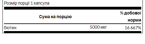 Biotin 5000mcg - 30 caps