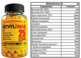 Жиросжигатель Cloma Pharma Methyldrene 25 100 капсул