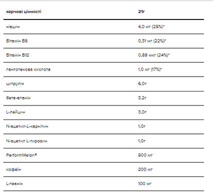 Gold Standart Pre-Workout Advanced - 330g Watermelon
