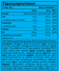 Compact Magic Whey Protein - 224g Chocolate Nougat with Choco Pieces