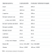 CUTS 4ALL - 120tab