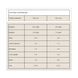 Impact Whey Protein - 1000g Natural Strawberry