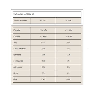 Impact Whey Protein - 1000g Natural Chocolate