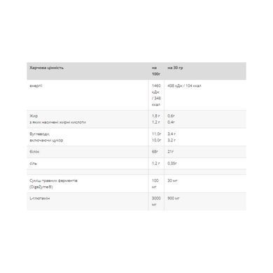 Casein - 900g Chocolate
