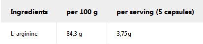 Аргинин Ironmaxx Arginine Simplex 800 130 caps