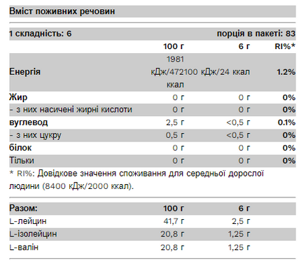 BCAA Bomb 2-1-1 - 500g Strawberry