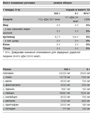 EAA - 500g Green Apple