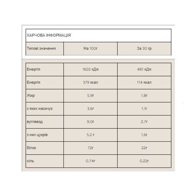 Impact Whey Protein - 2500g Saltet Caramel
