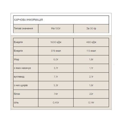 Impact Whey Protein - 2500g Natural Strawberry