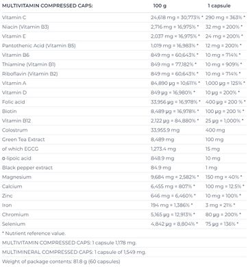 Nutrend Multicomplex Compressed 60 caps