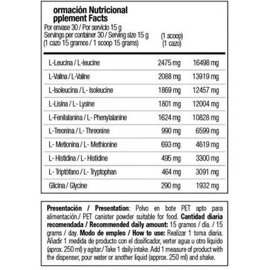 Аминокислоты Zoomad Labs Caretaker MAP 450 g