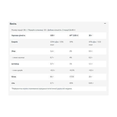 Protein Power - 1000g Vanilla