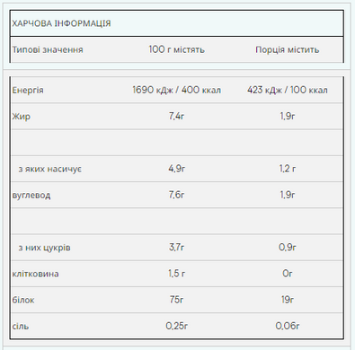 Impact Whey Protein - 5000g Chocolate Smooth