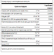 Condition Specific Fibro Essentials - 90veg Caps