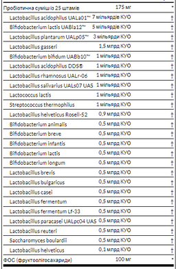 Epic Pro 25-Strain Probiotic 30billion - 30veg caps
