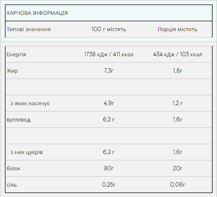 Impact Whey Protein - 5000g Vanilla