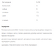BCAA Recovery - 500g Orange
