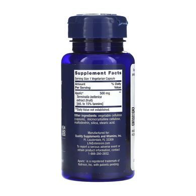 Uric Acid Control - 60 vcaps