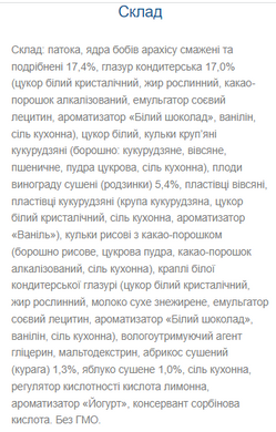 Nutty Way - 20x40g (частково глазурований)