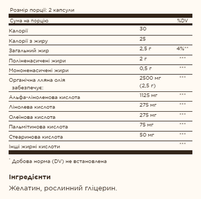 Flaxseed Oil 1250 mg - 100 softgels