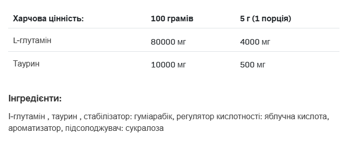 Glutamine - 500g
