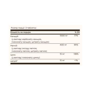 Calcium Magnesium Plus Zinc - 250 tabs