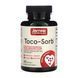 Toco-Sorb&reg; - 60 softgels