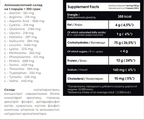 Carbo Mass Gainer - 4000g Banan