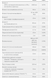 Daily Vits Multi - 120 vcaps